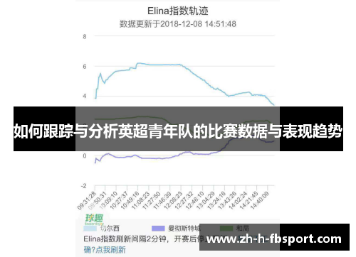 如何跟踪与分析英超青年队的比赛数据与表现趋势