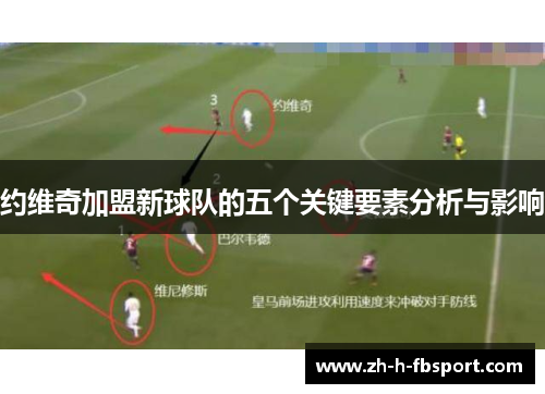 约维奇加盟新球队的五个关键要素分析与影响