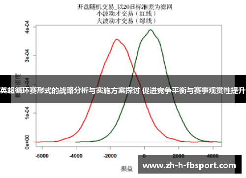 英超循环赛形式的战略分析与实施方案探讨 促进竞争平衡与赛事观赏性提升
