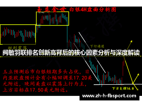 阀敏羽联排名创新高背后的核心因素分析与深度解读 阀敏羽联排名创新高背后的核心因素分析与深度解读