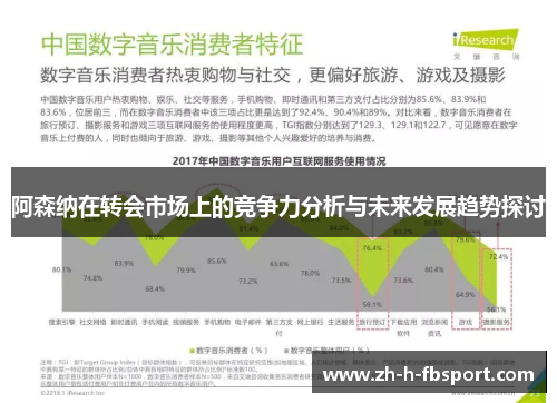 阿森纳在转会市场上的竞争力分析与未来发展趋势探讨