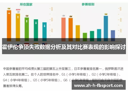 霍伊伦争顶失败数据分析及其对比赛表现的影响探讨 霍伊伦争顶失败数据分析及其对比赛表现的影响探讨