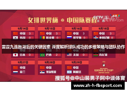 雷霆九连胜背后的关键因素 深度解析球队成功的多维策略与团队协作