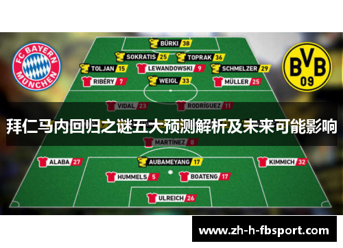 拜仁马内回归之谜五大预测解析及未来可能影响