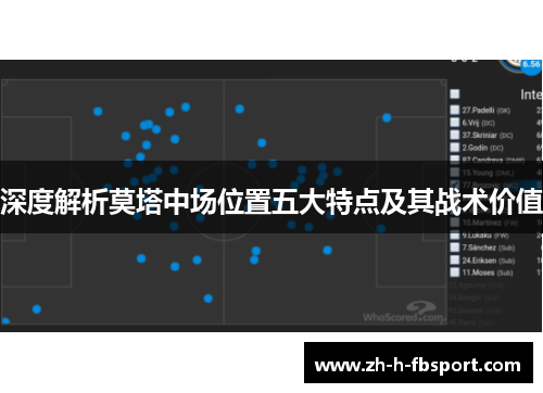 深度解析莫塔中场位置五大特点及其战术价值