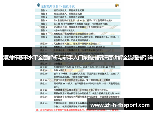 澳洲杯赛事水平全面解析与新手入门策略指南深度讲解全流程指引详