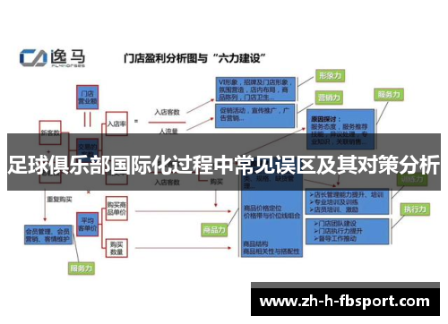 足球俱乐部国际化过程中常见误区及其对策分析